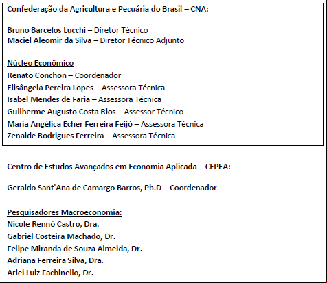 11 pib agro
