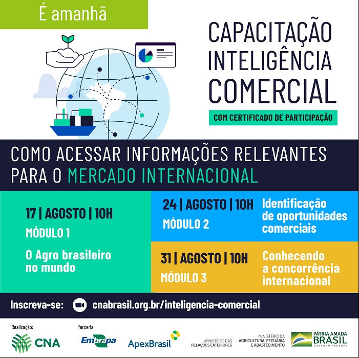 Cards SIC E amanha